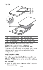 Preview for 241 page of Huawei E5783B Quick Start Manual