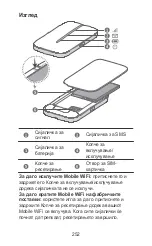 Preview for 254 page of Huawei E5783B Quick Start Manual