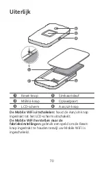 Preview for 72 page of Huawei E5785-92c Quick Start Manual