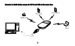 Preview for 3 page of Huawei E586BS-6 Manual