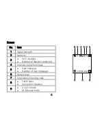 Preview for 4 page of Huawei E589 User Manual