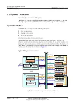 Preview for 13 page of Huawei E8000E-X16 Manual