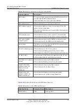 Preview for 38 page of Huawei E8000E-X16 Manual