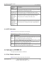 Preview for 155 page of Huawei E8000E-X16 Manual