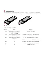 Preview for 4 page of Huawei E880 Quick Start Manual