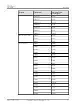 Preview for 31 page of Huawei E9000 User Manual