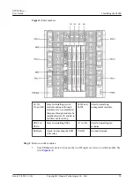 Preview for 60 page of Huawei E9000 User Manual