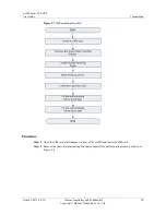 Предварительный просмотр 35 страницы Huawei eA380-123 User Manual