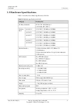 Preview for 9 page of Huawei eA660 Series User Manual