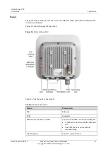 Preview for 16 page of Huawei eA660 Series User Manual