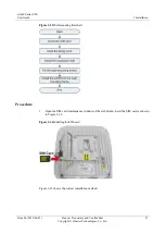 Preview for 36 page of Huawei eA660 Series User Manual