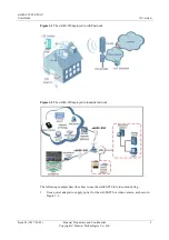 Предварительный просмотр 7 страницы Huawei eA680-950 User Manual