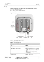 Предварительный просмотр 20 страницы Huawei eA680-950 User Manual