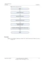 Предварительный просмотр 32 страницы Huawei eA680-950 User Manual