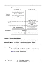 Предварительный просмотр 6 страницы Huawei eAN3810A Deployment Manual