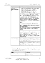 Предварительный просмотр 17 страницы Huawei eAN3810A Deployment Manual