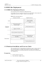 Предварительный просмотр 44 страницы Huawei eAN3810A Deployment Manual