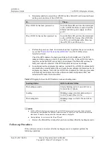 Предварительный просмотр 46 страницы Huawei eAN3810A Deployment Manual