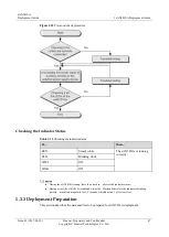 Предварительный просмотр 49 страницы Huawei eAN3810A Deployment Manual