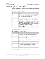 Предварительный просмотр 46 страницы Huawei eAN3810A Hardware Installation Manual