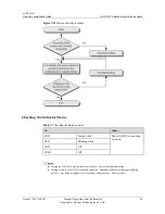 Предварительный просмотр 48 страницы Huawei eAN3810A Hardware Installation Manual