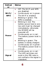 Preview for 8 page of Huawei EC5805 User Manual