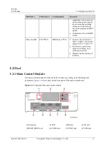 Предварительный просмотр 25 страницы Huawei ECC500 User Manual