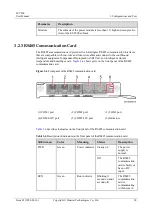 Предварительный просмотр 28 страницы Huawei ECC500 User Manual