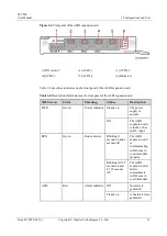 Предварительный просмотр 31 страницы Huawei ECC500 User Manual