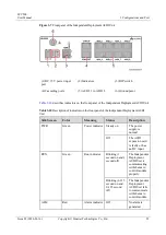 Предварительный просмотр 33 страницы Huawei ECC500 User Manual