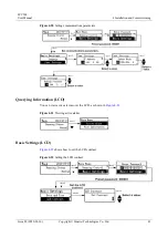 Предварительный просмотр 51 страницы Huawei ECC500 User Manual