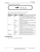 Preview for 14 page of Huawei EchoLife BM635 WiMAX CPE User Manual