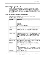 Preview for 24 page of Huawei EchoLife BM635 WiMAX CPE User Manual