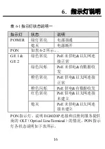 Preview for 17 page of Huawei EchoLife EG8020P Quick Start Manual