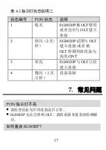 Preview for 18 page of Huawei EchoLife EG8020P Quick Start Manual