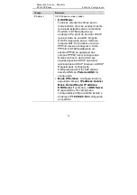 Preview for 37 page of Huawei EchoLife ET325 Manual