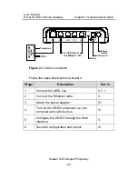 Предварительный просмотр 16 страницы Huawei EchoLife HG510 User Manual