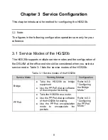 Preview for 16 page of Huawei Echolife HG520b User Manual