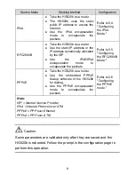 Preview for 17 page of Huawei Echolife HG520b User Manual