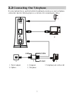 Предварительный просмотр 12 страницы Huawei EchoLife HG521 User Manual