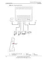 Предварительный просмотр 19 страницы Huawei EchoLife HG556 User Manual