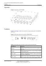 Preview for 9 page of Huawei EchoLife HG8240H Product Description