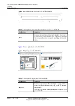 Предварительный просмотр 10 страницы Huawei EchoLife HG8240H Product Description