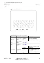 Preview for 11 page of Huawei EchoLife HG8240H Product Description