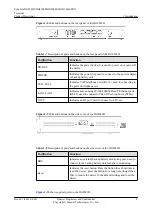 Preview for 14 page of Huawei EchoLife HG8240H Product Description