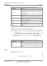 Preview for 19 page of Huawei EchoLife HG8240H Product Description