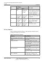 Preview for 21 page of Huawei EchoLife HG8240H Product Description