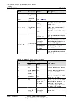 Preview for 25 page of Huawei EchoLife HG8240H Product Description