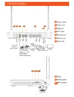 Preview for 5 page of Huawei EchoLife HG8247H Quick Start Quide