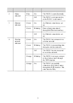 Предварительный просмотр 13 страницы Huawei EchoLife WS311 User Manual